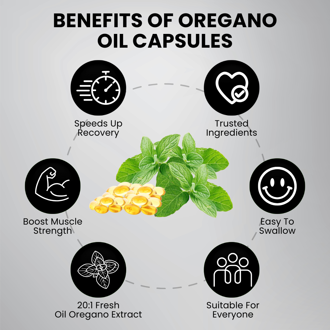 ThriveNatura Oil of Oregano with Black Seed Oil Softgels