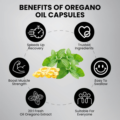 ThriveNatura Oil of Oregano with Black Seed Oil Softgels